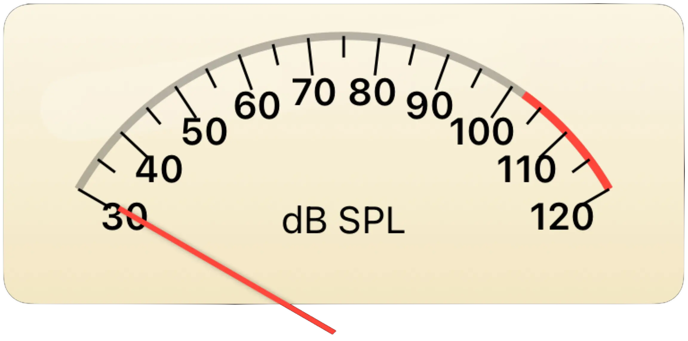 Decibels vintage VU meter gauge showing decibel scale